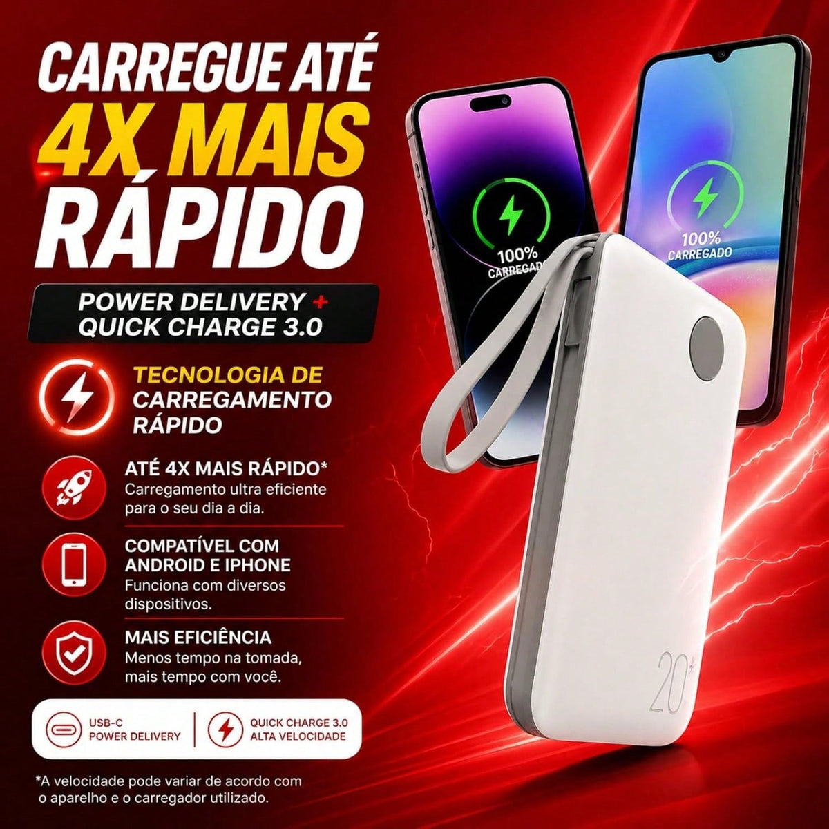Power Bank Peining 20.000mAh com Cabos Integrados • Carga rápida • USB-C • Lightning • Display digital