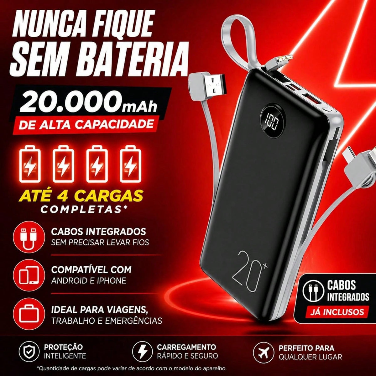 Power Bank Peining 20.000mAh com Cabos Integrados • Carga rápida • USB-C • Lightning • Display digital