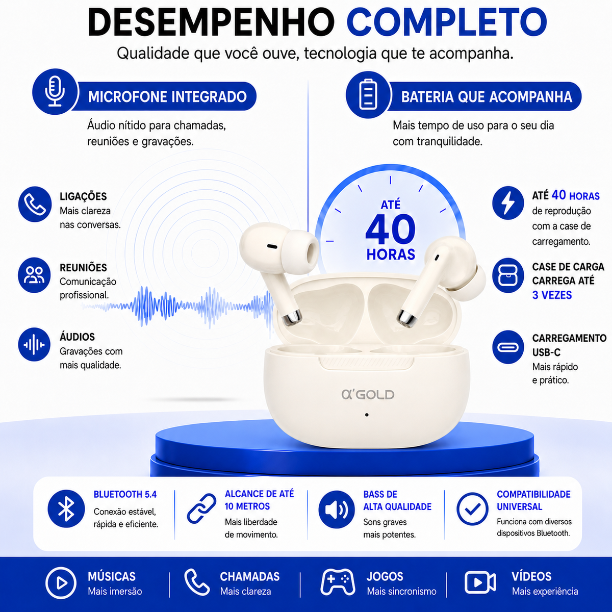 Fone de Ouvido Bluetooth 5.4 Sem Fio a'GOLD • Até 40h de Bateria • com Microfone • Controle por Toque